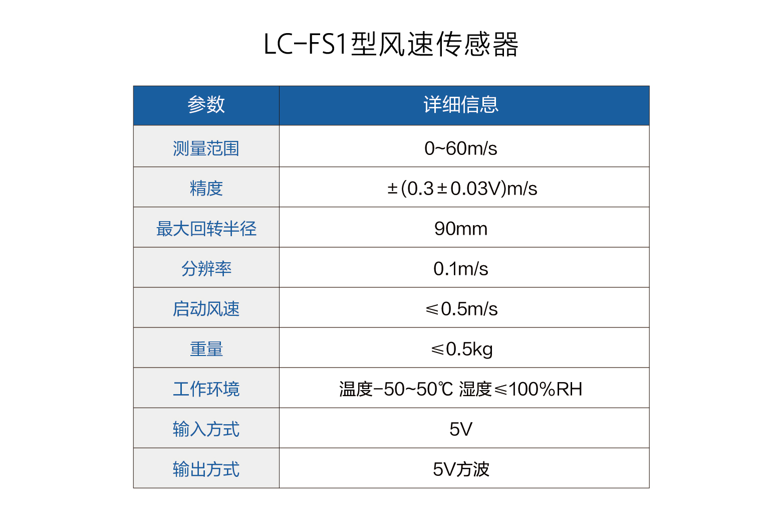 LC-FS1型風速傳感器參數.jpg